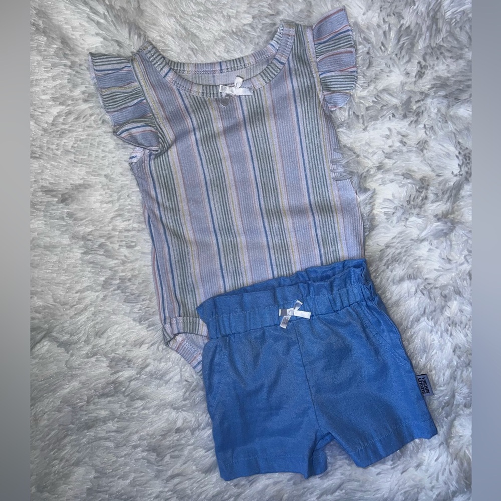 Pastel Blue Set